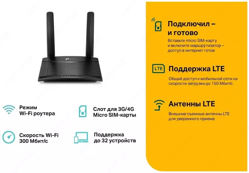 WiFi Роутер TP-LINK TL-MR100