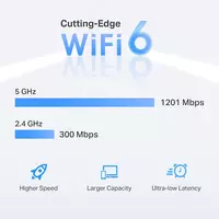 Wi-Fi усилитель сигнала (репитер) TP-LINK RE500X - 587 500 сум