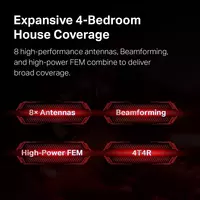 2 537 500 сум WiFi Роутер TP-Link Archer GX90 игровой