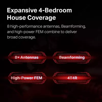 WiFi Роутер TP-Link Archer GX90 игровой