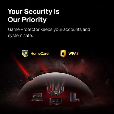 WiFi Роутер TP-Link Archer GX90 игровой