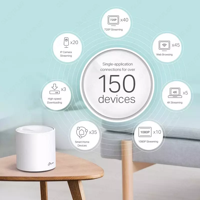 Mesh Wi-Fi система TP-Link Deco X60 AX3000 Whole Home Mesh WiFi 6 (1-Pack)