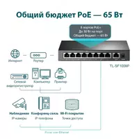 Kоммутатор TP-LINK TL-SF1009P Только в розницу