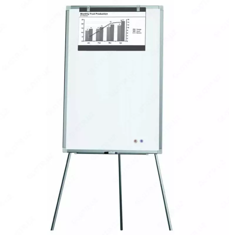 Доска магнитно-маркерная Deli E7885 60*90