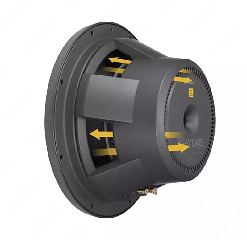 Avtomobil karnaySONY XS-W122ES