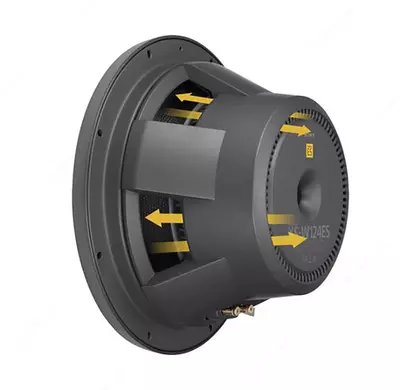 Avtomobil karnaySONY XS-W122ES