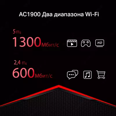 Wi-Fi роутер Mercusys MR50G AC1900