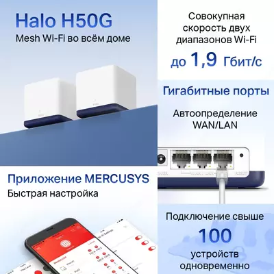 Mesh Wi-Fi система MERCUSYS Halo H50G (2-pack) AC1900