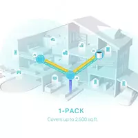   Mesh Wi-Fi система TP-Link Deco X55 (1-pack) AX3000