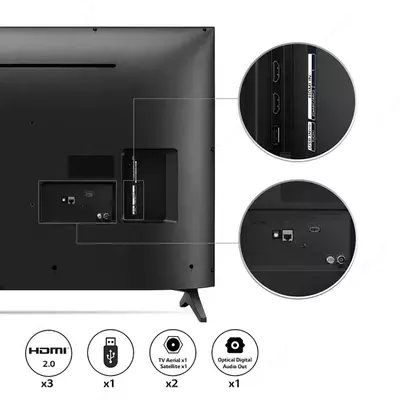 Телевизор LG 43UQ75006 43"