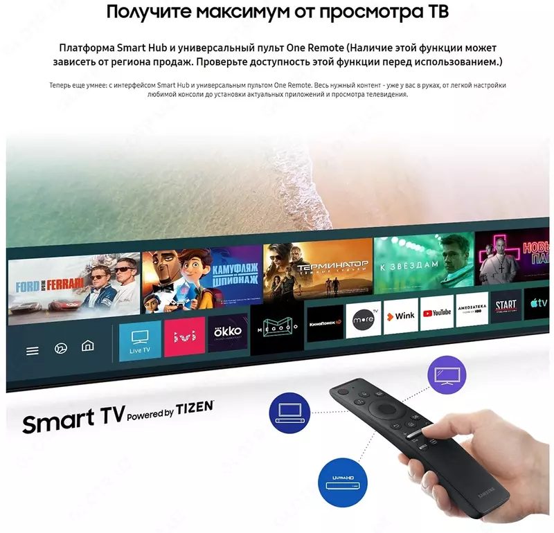 Телевизор SAMSUNG 32T4500 32" HD 2020