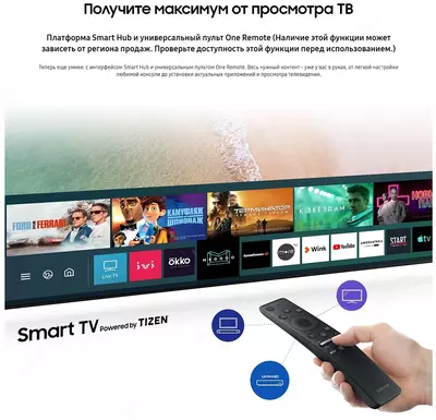 Телевизор SAMSUNG 32T4500 32" HD 2020