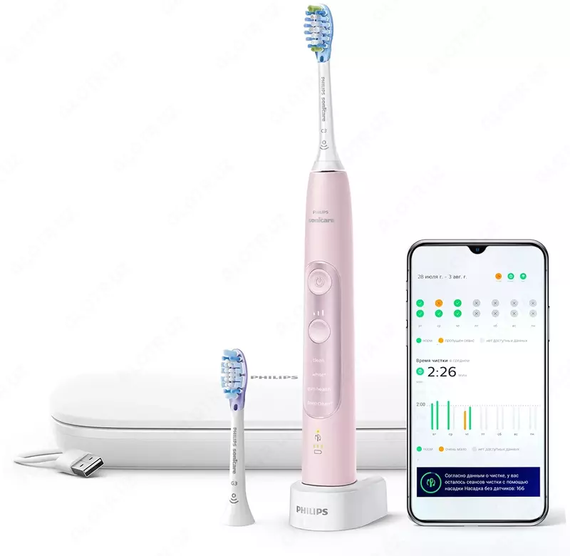 Электрическая зубная щетка Philips Sonicare ExpertClean 7500 HX9661/02