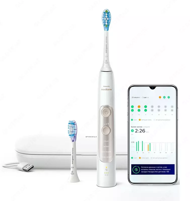 Электрическая зубная щетка Philips Sonicare ExpertClean 7500 HX9691/02