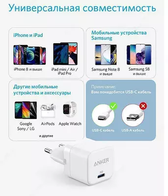 Зарядное устройство Anker PowerPort III 20W Cube White A2149L21