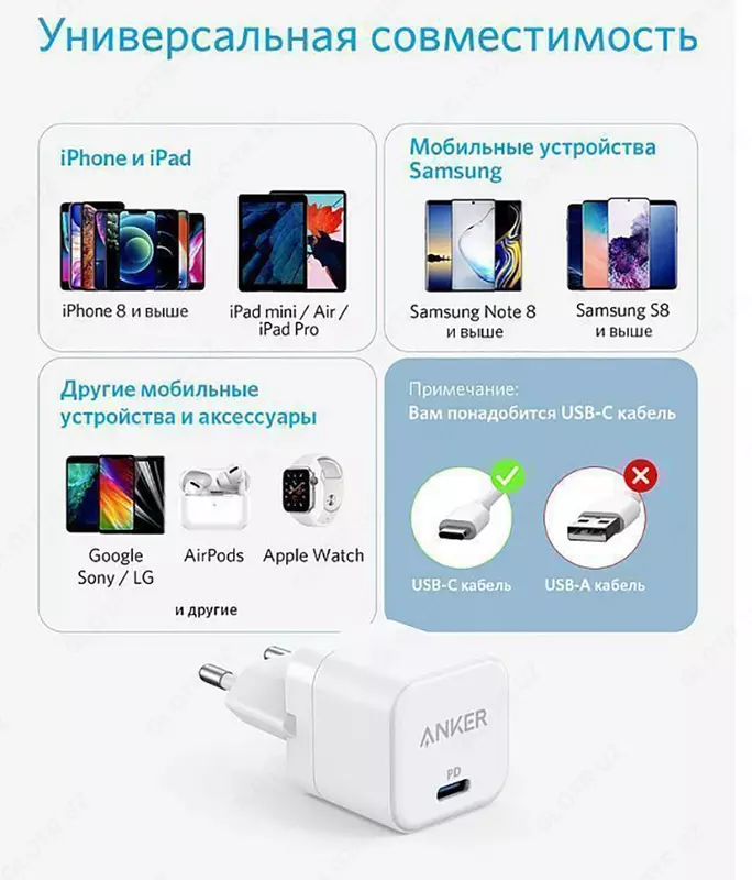 Зарядное устройство Anker PowerPort III 20W Cube White A2149L21