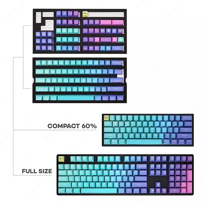 Кейкапы для клавиатуры Ducky Azure SA DKSA108-USADZZWSA keycap set 108-Key