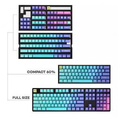 Кейкапы для клавиатуры Ducky Azure SA DKSA108-USADZZWSA keycap set 108-Key
