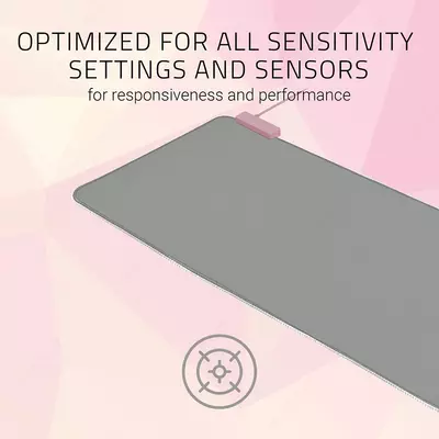 Коврик RAZER Goliathus Extended Chroma RZ02-02500316-R3M1 Quartz