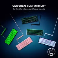 Кейкапы для клавиатуры RAZER PBT Keycap + Coiled Cablee RC21-01490900-R3M1 Mercury Только в розницу