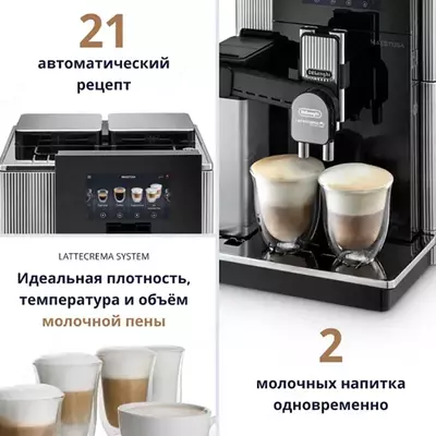 Кофемашина De'Longhi EPAM960.75.GLM