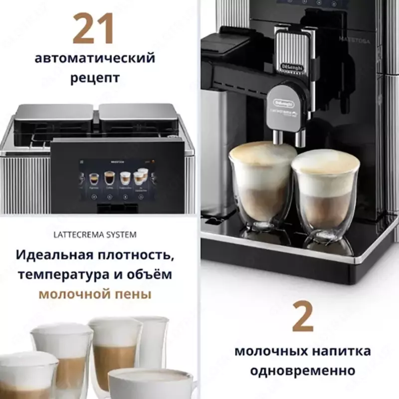 Кофемашина De'Longhi EPAM960.75.GLM