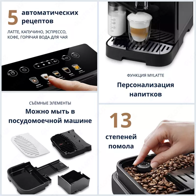 Кофемашина De'Longhi ECAM290.61.B