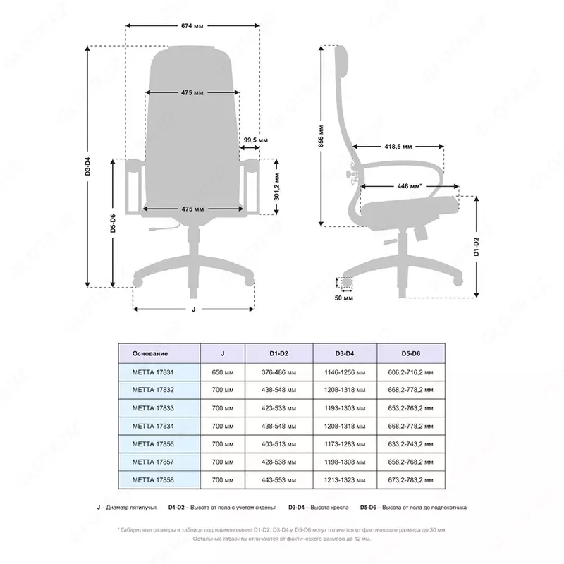 Ofis kreslo МЕТТА Komplekt 29 Bej 17833