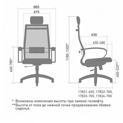 Ofis kreslo МЕТТА Komplekt 32 Qora 17831