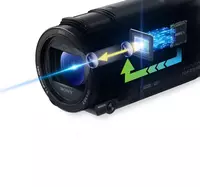 Videokamera Exmor r ® CMOS matritsali Sony 4K HandyCam ® AX53 Chakana savdo