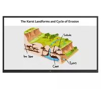 Интерактивная панель LG 86" LG 86TR3PJ - 34 750 000 сум