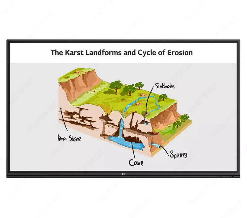 Interaktiv panel LG 86" LG 86TR3PJ