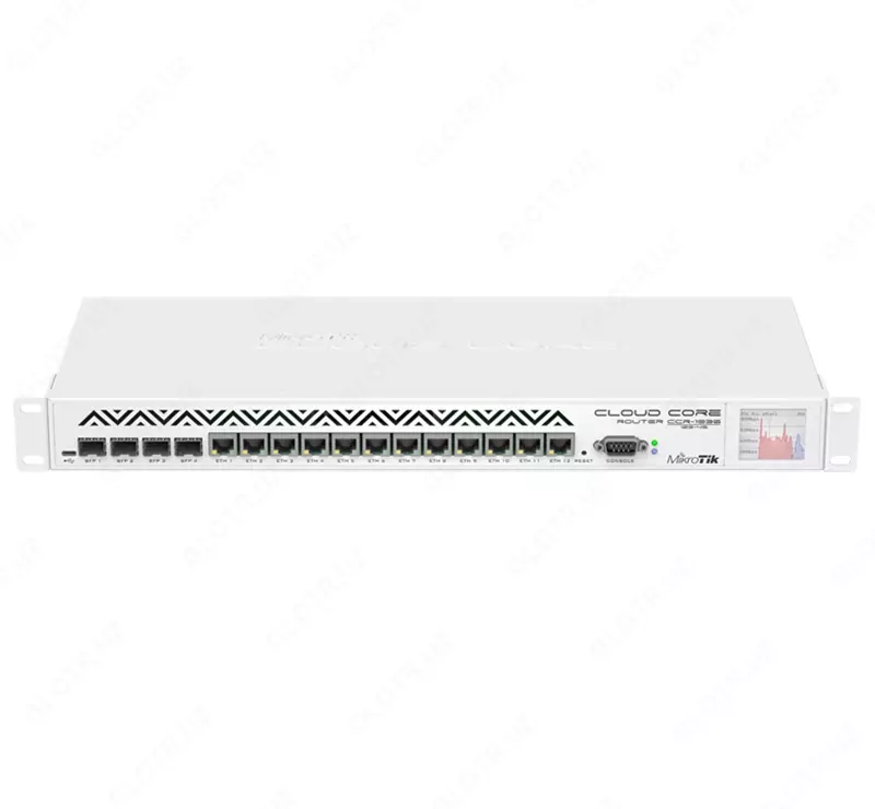 Маршрутизатор MikroTik CCR1036-12G-4S