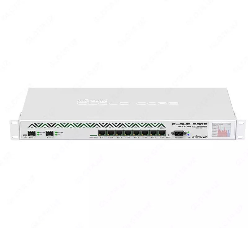 Маршрутизатор MikroTik CCR1036-8G-2S+EM