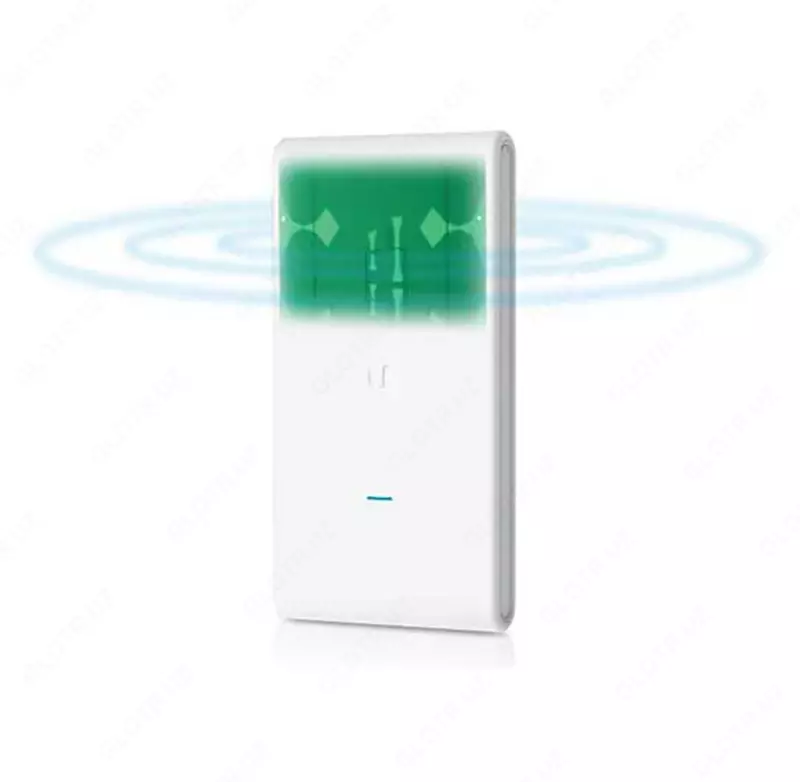 Точка доступа Ubiquiti UniFi UAP-AC-M-PRO