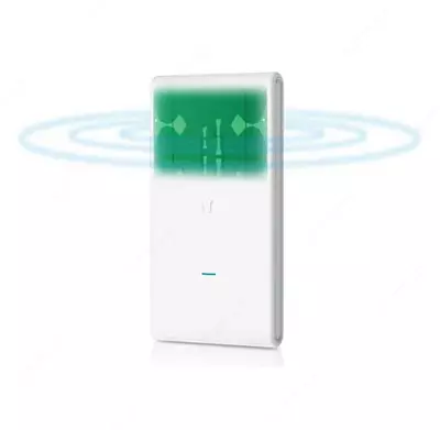 Точка доступа Ubiquiti UniFi UAP-AC-M-PRO Только в розницу