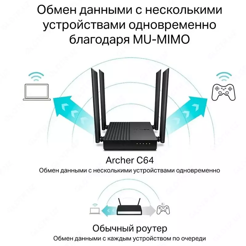 WiFi Роутер TP-Link Archer C64 AC1200 Dual-Band