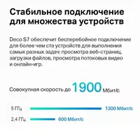 1 162 500 сум Mesh Wi-Fi система TP-Link Deco S7 (2-Pack) AC1900 Whole Home