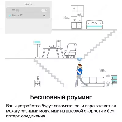 Mesh Wi-Fi система TP-Link Deco S7 (2-Pack) AC1900 Whole Home