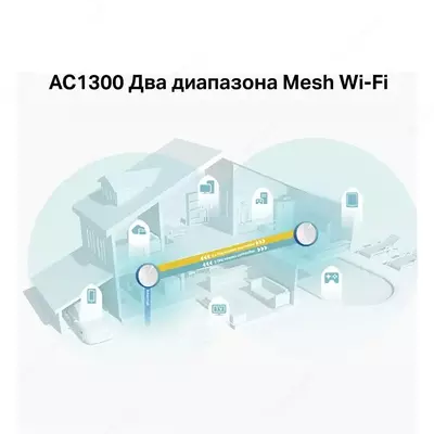 Wi-Fi Mesh tizimi TP-Link Deco M5 (2-Pack) AC1300 Whole Home