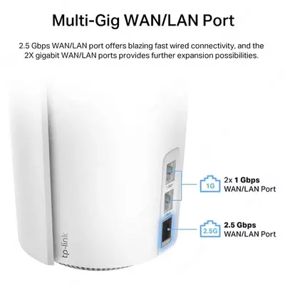 Wi-Fi Mesh tizimi TP-Link Deco X95 (2-pack) AX7800 Whole Home