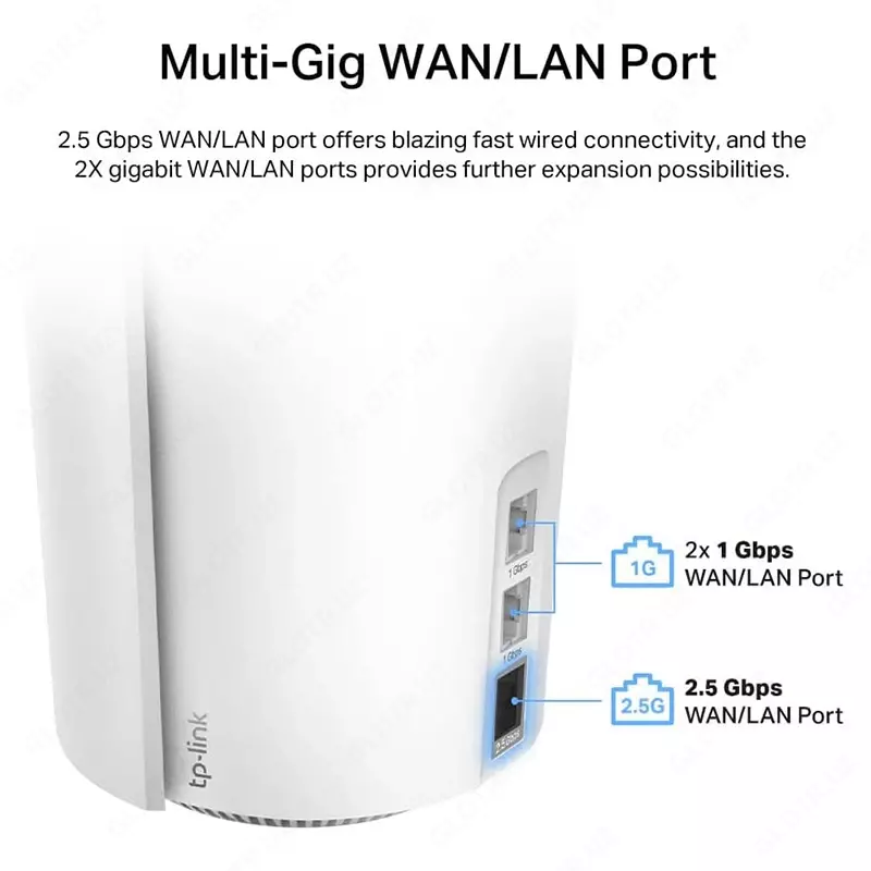 Mesh Wi-Fi система TP-Link Deco X95 (2-pack) AX7800 Whole Home