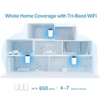 Mesh Wi-Fi система TP-Link Deco X68 (3-pack) AX3600 Whole Home - 4 437 500 сум