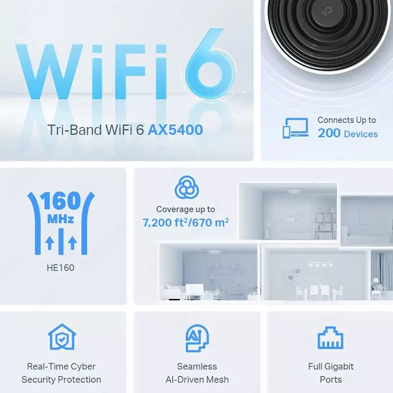 Wi-Fi Mesh tizimi TP-Link Deco X75 (3-pack) AX5400 Whole Home