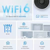 4 675 000 сум Mesh Wi-Fi система TP-Link Deco X75 (3-pack) AX5400 Whole Home