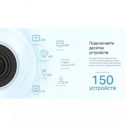 Mesh Wi-Fi система TP-Link Deco X68 (3-pack) AX3600 Whole Home