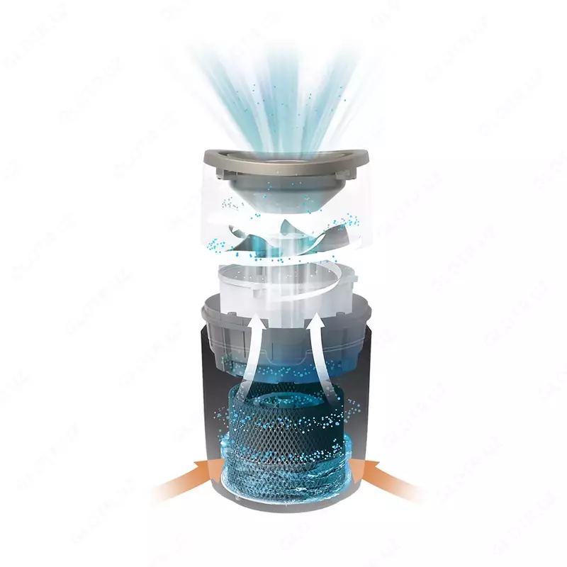 Увлажнитель воздуха PHILIPS HU4816