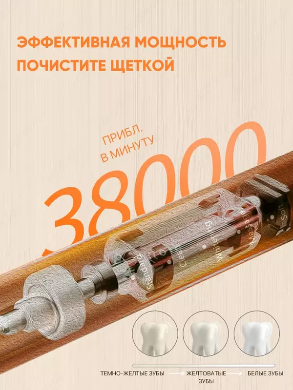 Электрическая зубная щётка Bomidi TX5 White