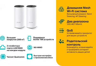 MESH-система TP-LINK Deco M4 (2-pack)