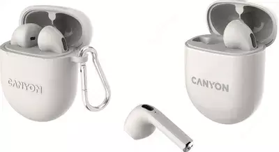 Canyon TWS-6 simsiz Stereo eshitish vositasi
